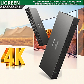 Bộ gộp HDMI 2.0 KVM 8 vào 1 ra Ugreen 80963 CM546 hỗ trợ 4K60hz, Hotkey - Hàng chính hãng