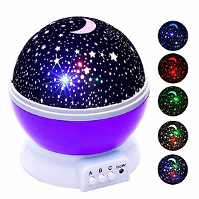 Mua Đèn LED chiếu với khung cảnh bầu trời đầy sao (sẵn
