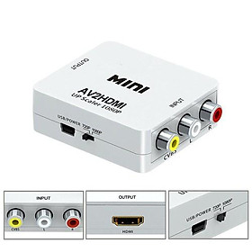 Mua Bộ Chuyển Đổi  Bộ Chuyển AV Sang HDMI  Chuyển Từ Cổng Av Ra Cổng Hdmi chuẩn Full HD 1080P