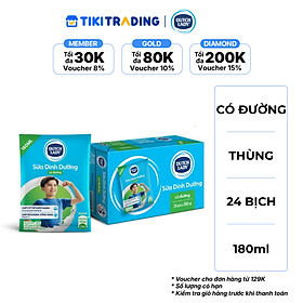 Thùng 24 Bịch Sữa Dinh Dưỡng Dutch Lady Có Đường 24x180ml