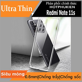 Ốp lưng silicon dẻo trong suốt mỏng 0.6mm cho Xiaomi Redmi Note 11s hiệu