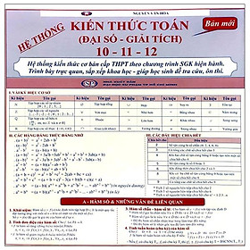 Hệ Thống Kiến Thức Toán Học Đại Số - Giải Tích 10-11-12