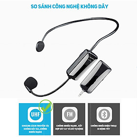 Mua Mic không dây  HM-200W sóng  UHF- mic không dây đeo tai  mic đeo tai trơ giảng