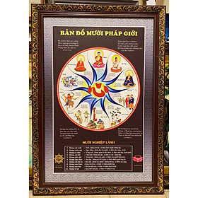 Mua Tranh ảnh Bản Đồ Mười Pháp Giới - 052 ( 70x100cm)
