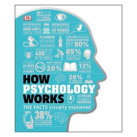 [Download Sách] How Psychology Works