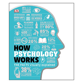 Hình ảnh sách How Psychology Works