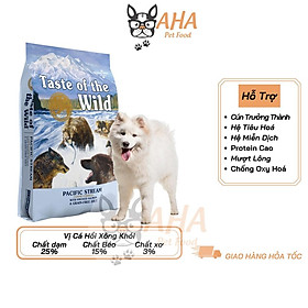 Thức Ăn Cho Chó Samoyed Taste Of The Wild Bao 500g Lông Bóng Mượt