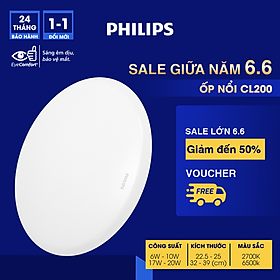 Bộ đèn PHILIPS LED ốp trần tròn CL200 - Công suất ( 6W, 10W,17W,20W) ánh sáng vàng, ánh sáng trắng