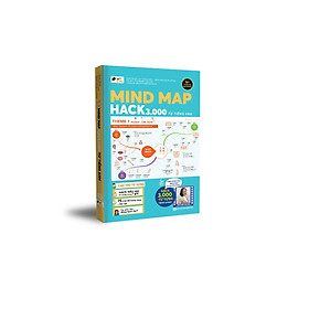 Sách – Mind map hack 3000 từ vựng tiếng Anh bằng sơ đồ tư duy – HITBOOKS