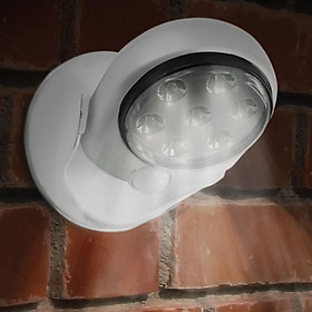 Mua Đèn Chiếu Sáng Cảm Ứng Hồng Ngoại Thông Minh Light Angel  shoprequalc