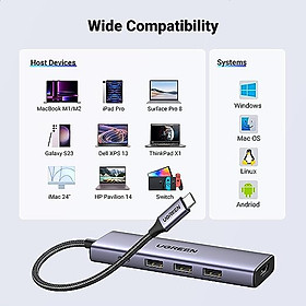 Mua Hub chuyển đổi Type C Ugreen 5 in 1 | Vỏ nhôm cao cấp | Truyền tải nhanh chóng |  Hàng chính hãng - Bảo hành 18 tháng 1 đổi 1 | 15596 15597 15495