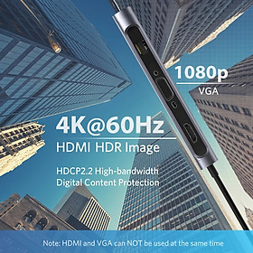 Mua Bộ chuyển đổi đa năng 70490 UGREEN Mới Nhất USB C SANG HDMI 4K60Hz 9in1: HDMI + VGA + RJ45 + SD / TF + USB3.0x3 + PD - hàng chính hãng