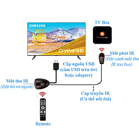 Bộ chuyển tiếp, mở rộng tín hiệu điều khiển hồng ngoại IR V1 (remote tivi, đầu máy…) 1 mắt thu - 1 mắt phát