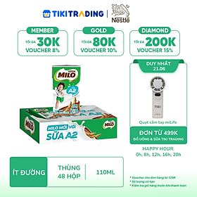 Thùng 48 Hộp Sữa Nestlé MILO A2 MỚI (110ml / Hộp)