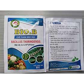 Mua Phân bón lá sâu rầy Bio - B gói 30gr