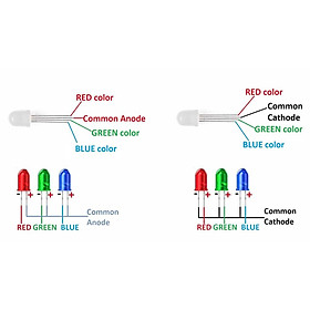 Mua 10con Led RGB 5mm 7 màu