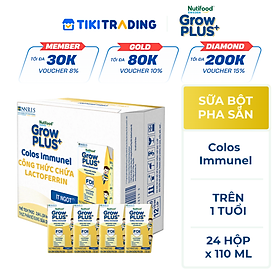 Thùng Sữa Bột Pha sẵn Nutifood GrowPLUS+ Sữa Non Immunel trên 1 tuổi (24 hộp x 110mL)