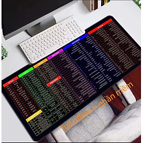 Mua Tấm lót chuột bàn phím chống trơn trượt chất liệu dày mịn cỡ lớn 80*30 siêu đẹp