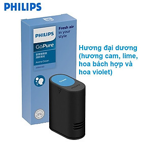Tinh dầu nước hoa dùng cho máy lọc không khí ô tô Philips S7601 (GP7601), GP7611-Hàng chính hãng