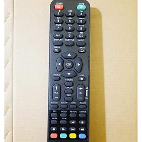 Mua Remote Điều khiển tivi  dành cho Nanomax LED/LCD/Smart TV
