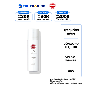 Xịt chống nắng SUNCUT (60 g/chai)