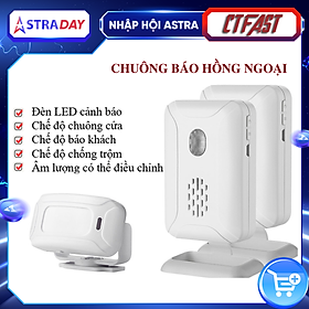 Mua Chuông Báo Khách Cửa Hàng  Báo Động Chống Trộm Cảm Biến Chuyển Động Hồng Ngoại Không Dây CTFAST 02 - Lời Chào Báo Khách Ghé Thăm  Dọa Trộm Xâm Nhập