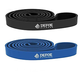 Dây đàn hồi, kháng lực POWER BAND tập  GYM