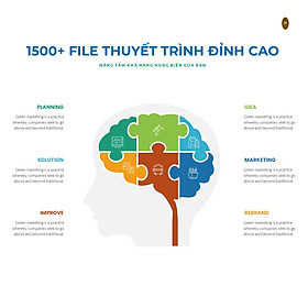 Hình ảnh Voucher Bộ File Thuyết trình 1500+ Powerpoint Template, 800+ Infographic, 3000+ Icon - Tải Trực tuyến, truy cập TRỌN ĐỜI - Từ A đến Z, sử dụng đơn giản