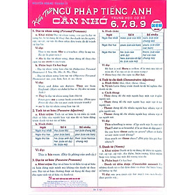 Kiến Thức Ngữ Pháp Tiếng Anh Cần Nhớ 6, 7, 8, 9 (Dùng Chung Cho Các Bộ SGK Hiện Hành) - HA