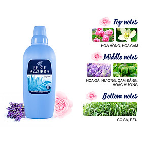 Nước xả vải hương nước hoa cổ điển Ý Felce Azzurra 2L