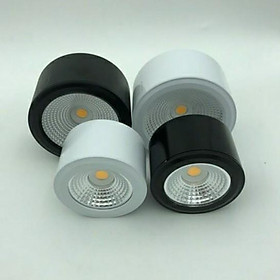 Mua Đèn Led Rọi Ống Bơ