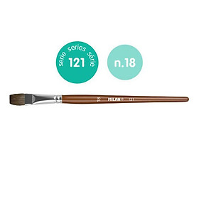 Cọ Vẽ Milan 121/18 0412118