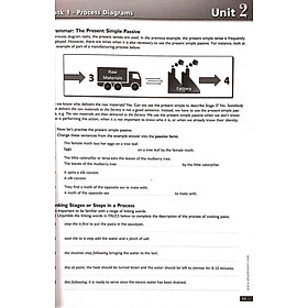 Succeed in IELTS Writing 