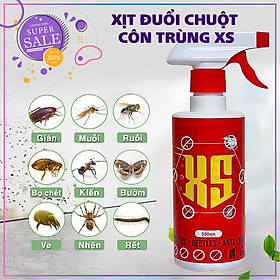 Chai Xịt Đuổi Chuột Hương Bạc Hà - Dành cho xe hơi và mọi nơi