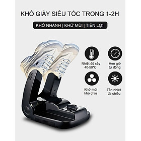 Máy Sấy Giày Cao Cấp Chính Hãng MINIIN Làm Khô Siêu Nhanh - Loại Bỏ Mùi Hôi Và Vi Khuẩn, Kiểu Dáng Nhỏ Gọn, Dễ Sử Dụng - Tăng Kèm Nước Tẩy Trắng Giày