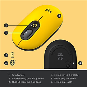 Chuột không dây Logitech POP Mouse - Giảm ồn - Nút Emoji Tùy Chỉnh - Hàng Chính Hãng