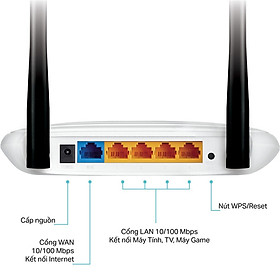 Router Wi-Fi TL-WR841N Tốc Độ 300Mbps