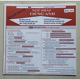 [Tải ebook] Ôn Tập Nhanh Ngữ Pháp Tiếng Anh (Bản lớn- mới) PDF