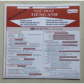 [Download Sách] Ôn Tập Nhanh Ngữ Pháp Tiếng Anh (Bản lớn- mới)