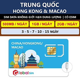SIM TRUNG QUỐC & HONGKONG & MACAO