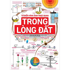 Kim Đồng - Từ điển hình ảnh trực quan - Trong lòng đất