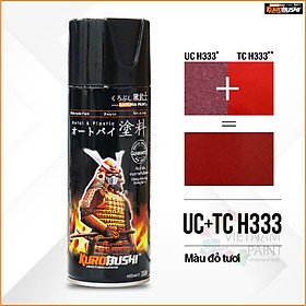 Mua COMBO Sơn xịt Samurai Kurobushi - màu đỏ tươi  UC+ TC H333