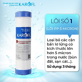 Lõi Lọc RO KAROFI Số 1 - PP 5 Micron