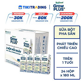 Thùng Sữa Bột Pha sẵn Nutifood GrowPLUS+ Cao Lớn Vượt Trội trên 1 tuổi (24 hộp x 180ml)