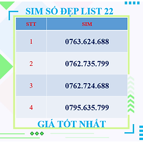 SIM SỐ ĐẸP MOBIFONE ĐẠI PHÁT, CỬU PHÁT - ĐĂNG KÝ ONLINE CHÍNH CHỦ - Chọn List 22 - HÀNG CHÍNH HÃNG