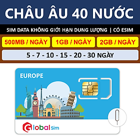 SIM DU LỊCH CHÂU ÂU 40 NƯỚC - KHÔNG GIỚI HẠN DATA - 500MB/ngày - 15 ngày