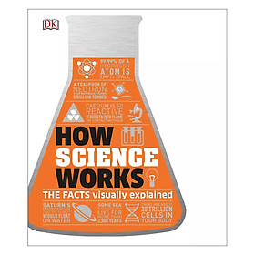 Hình ảnh sách How Science Works