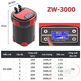 Lọc thùng Sunsun Frequency HW ZW 3000, 5000 tích hợp UV bơm điện tử chỉnh dòng