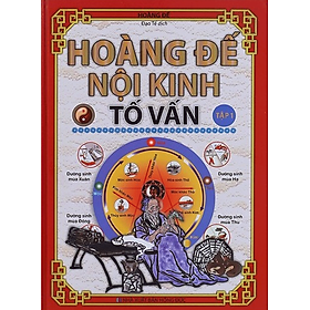 HOÀNG ĐẾ NỘI KINH TỐ VẤN TẬP 1