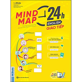 Hình ảnh Mind Map 24h English - Giao Tiếp